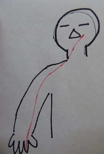 手の陽明大腸経図