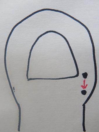 井穴を経絡の流れに沿ってずらす