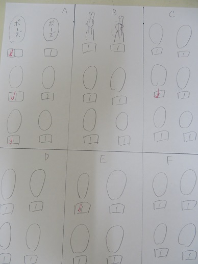 経絡テスト表　使い方