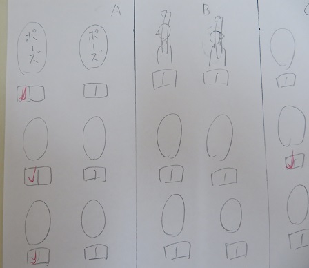 経絡テスト表　使い方